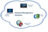 network management