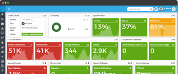 network management system