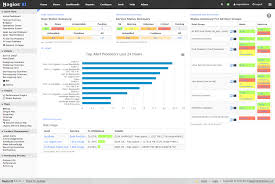 network monitor