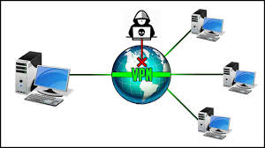 vpn in computer network