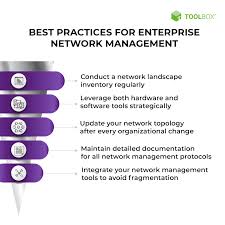 network managers