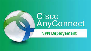 cisco anyconnect