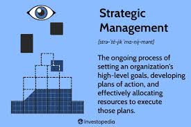 management