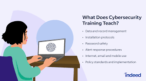 cyber security classes