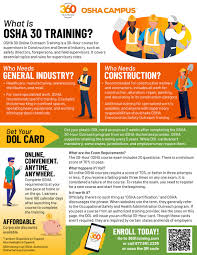 osha 30 hour training