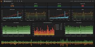 network security monitoring tools open source