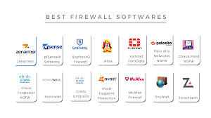 top firewall