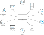 data leak prevention