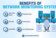 network monitoring