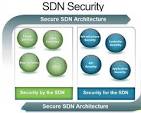 sdn security