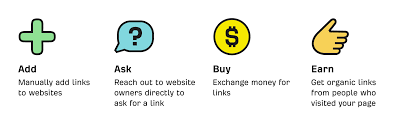 linkbuilding