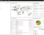 network performance monitor