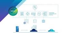 virtualized network