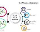 6lowpan
