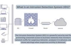 intrusion detection system in cyber security