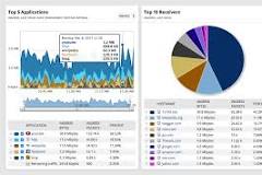 network protocol analyzer