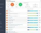 network monitoring systems
