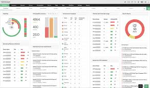 network security monitoring software