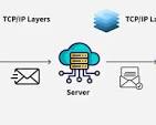 tcp internet