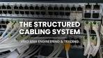structured network cabling