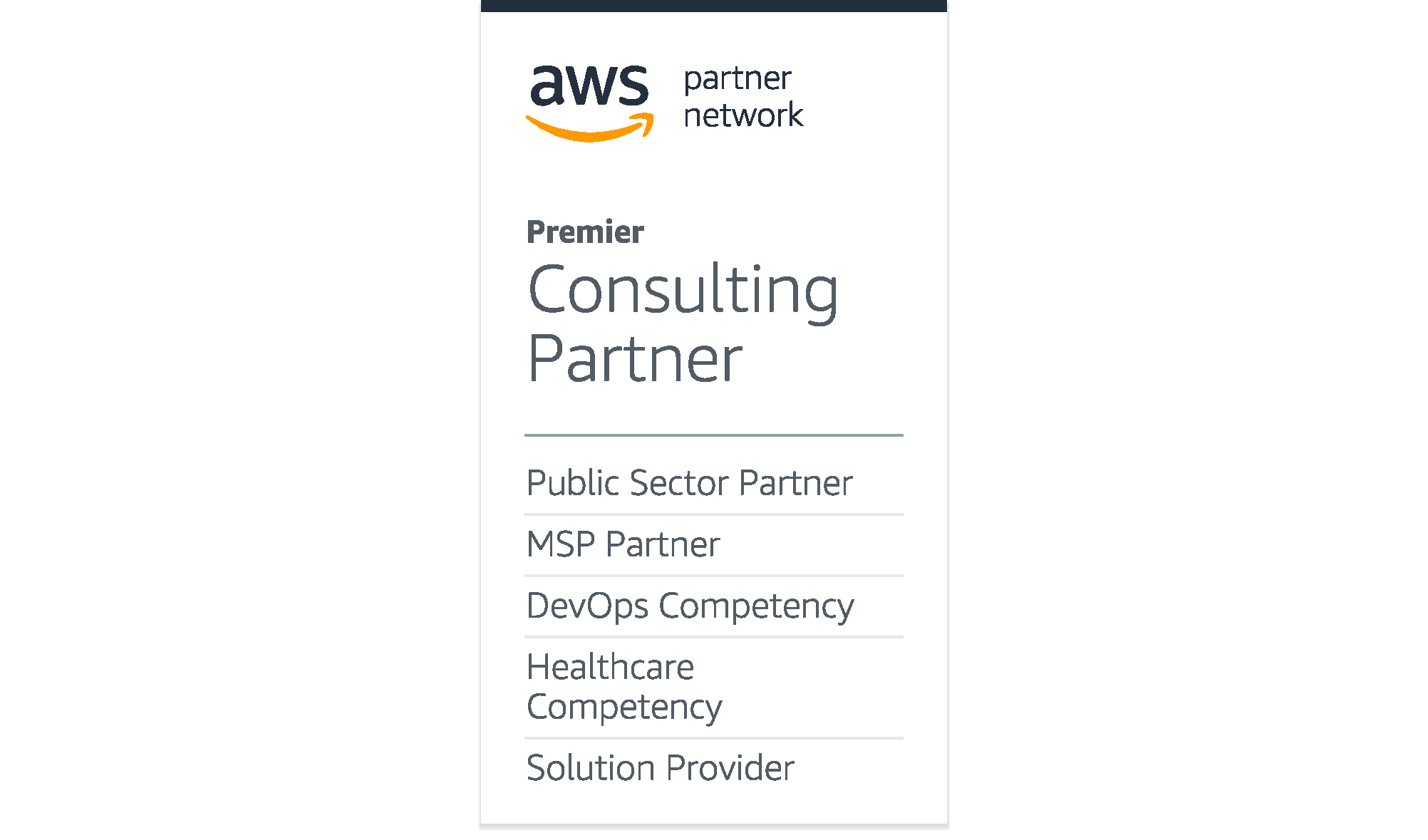 aws partner network apn