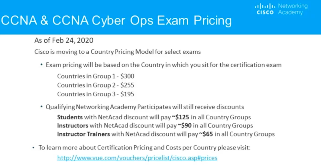 ccna certification cost