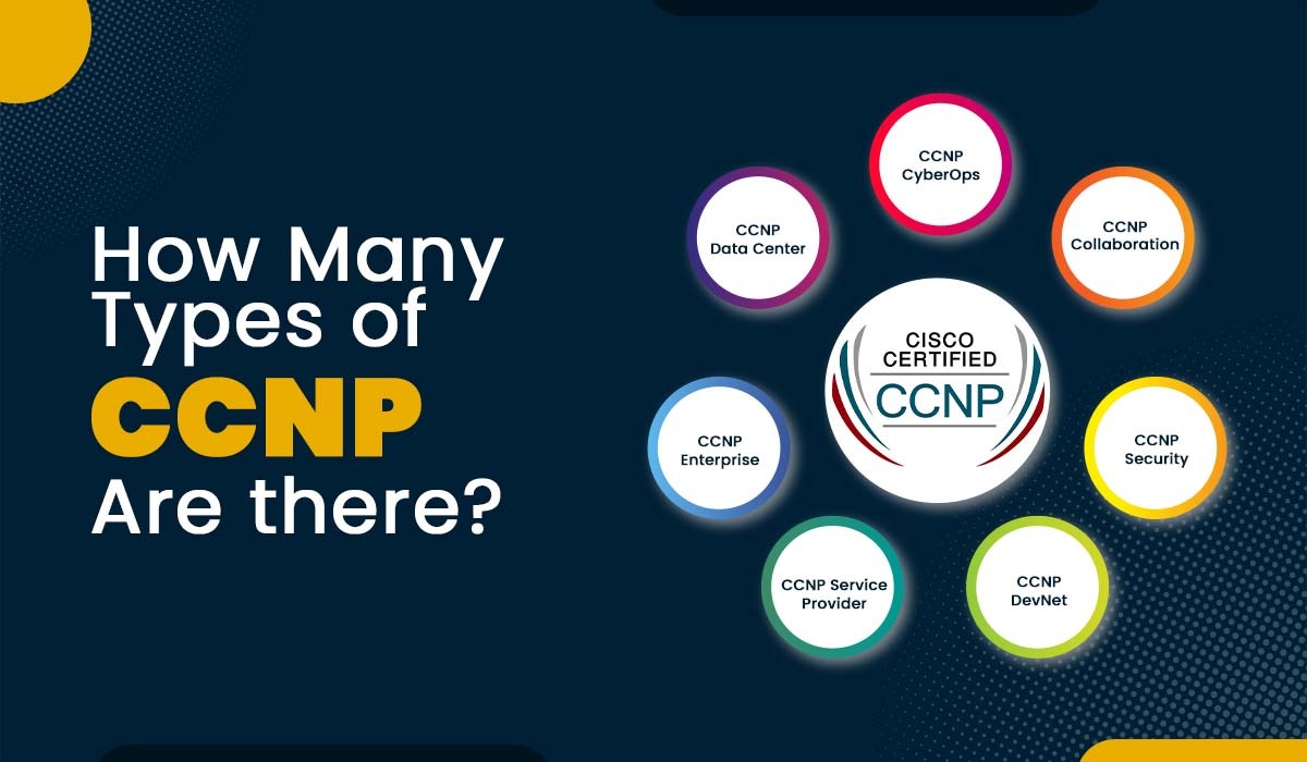 ccnp certification