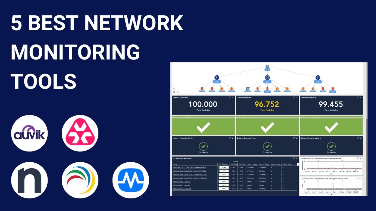network traffic monitoring tools free