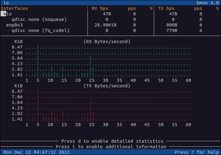 network bandwidth monitor software