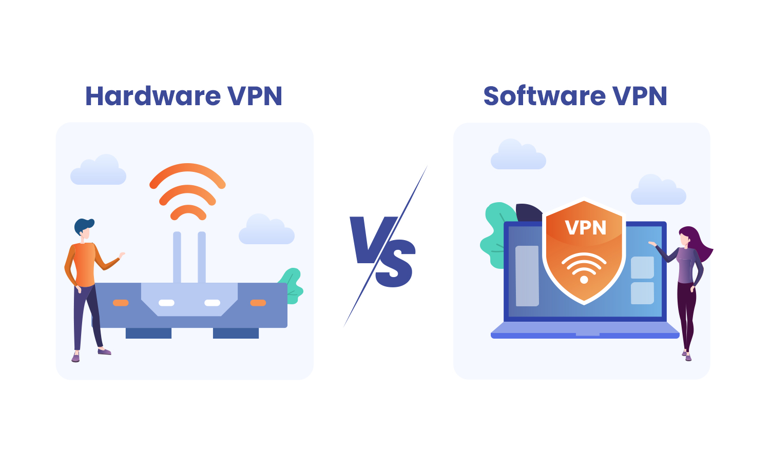 aws hardware vpn