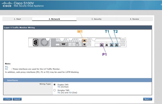 cisco virtual appliance