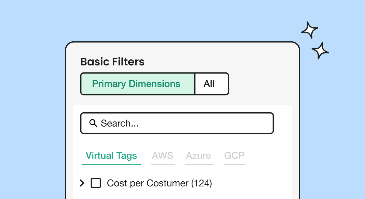 oci fastconnect pricing