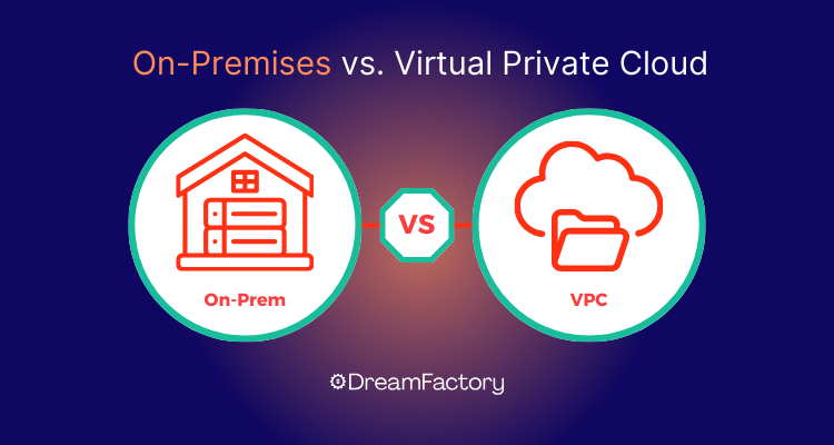 virtual private cloud in cloud computing
