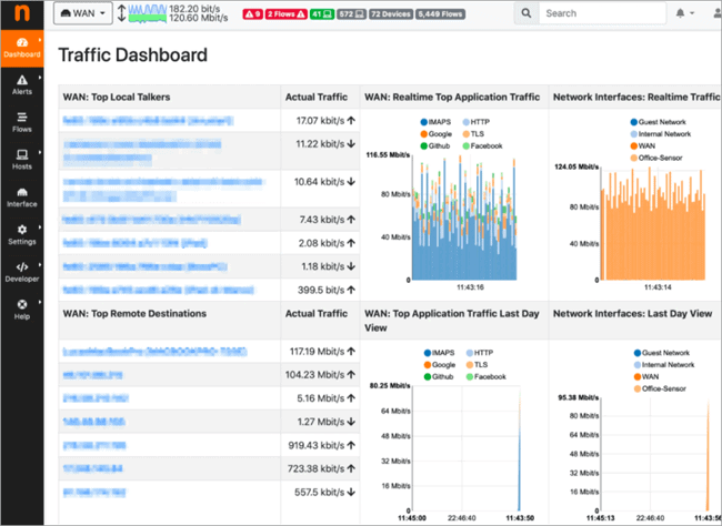 best free network traffic monitor