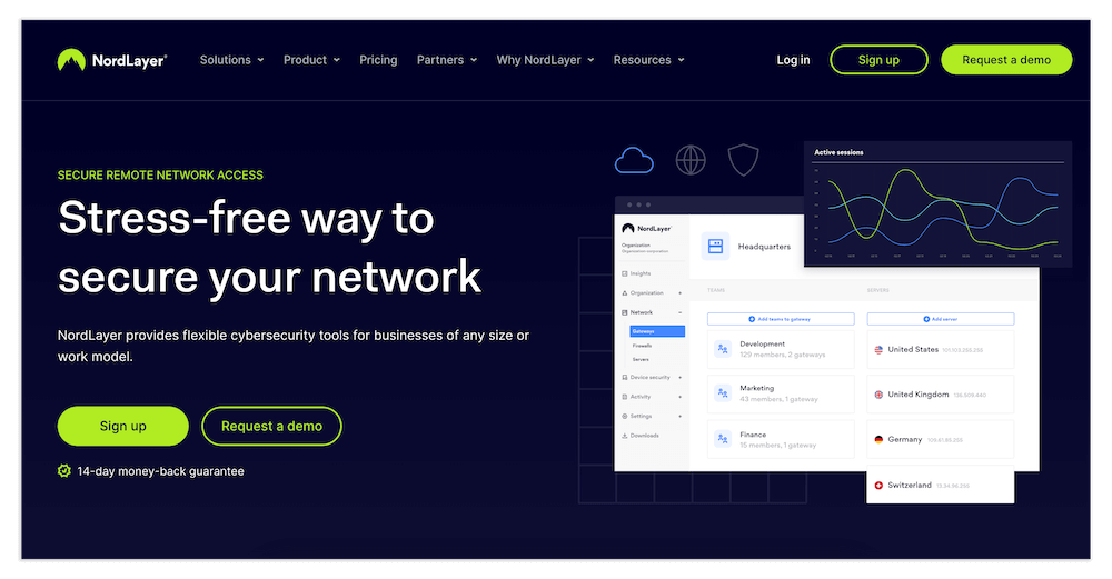 best remote access vpn solution