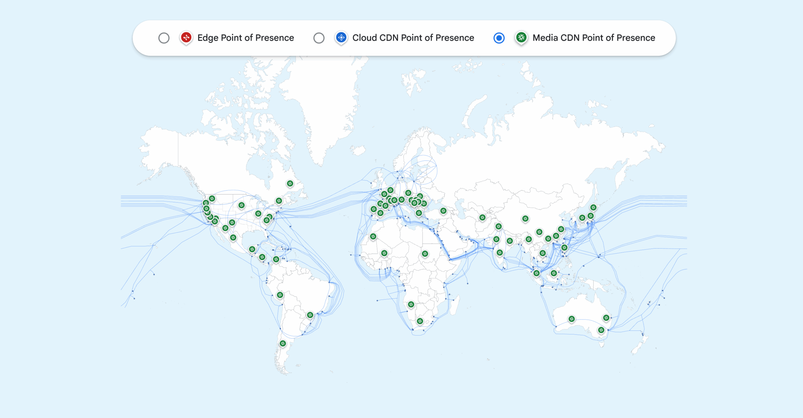 global cloud network