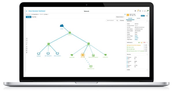 cisco enterprise management