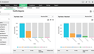 cisco network monitoring software