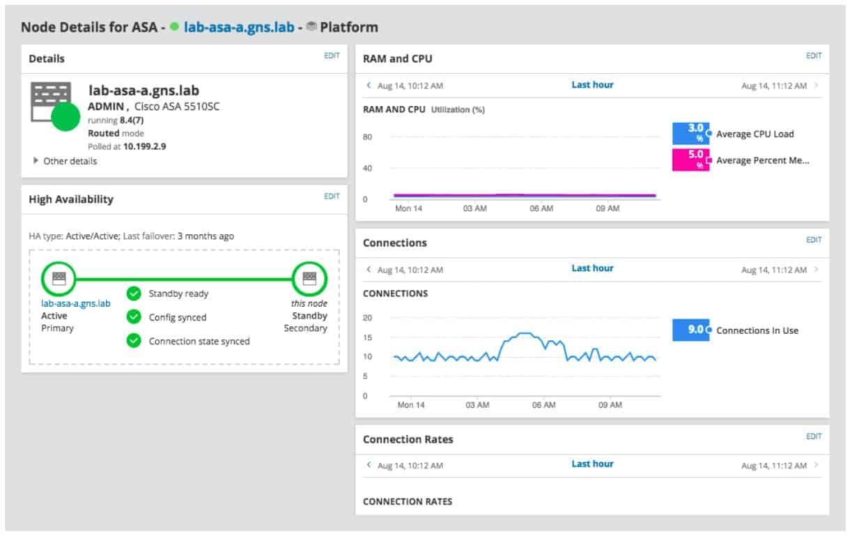 cisco nms software