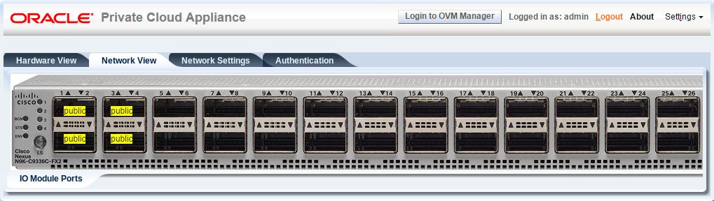 cisco private cloud