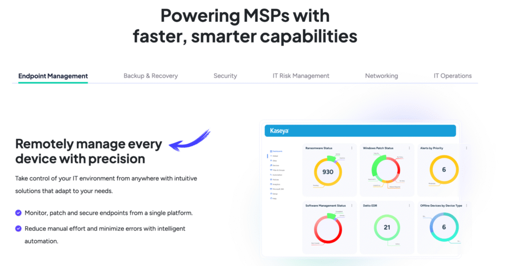 connectwise automate snmp monitoring