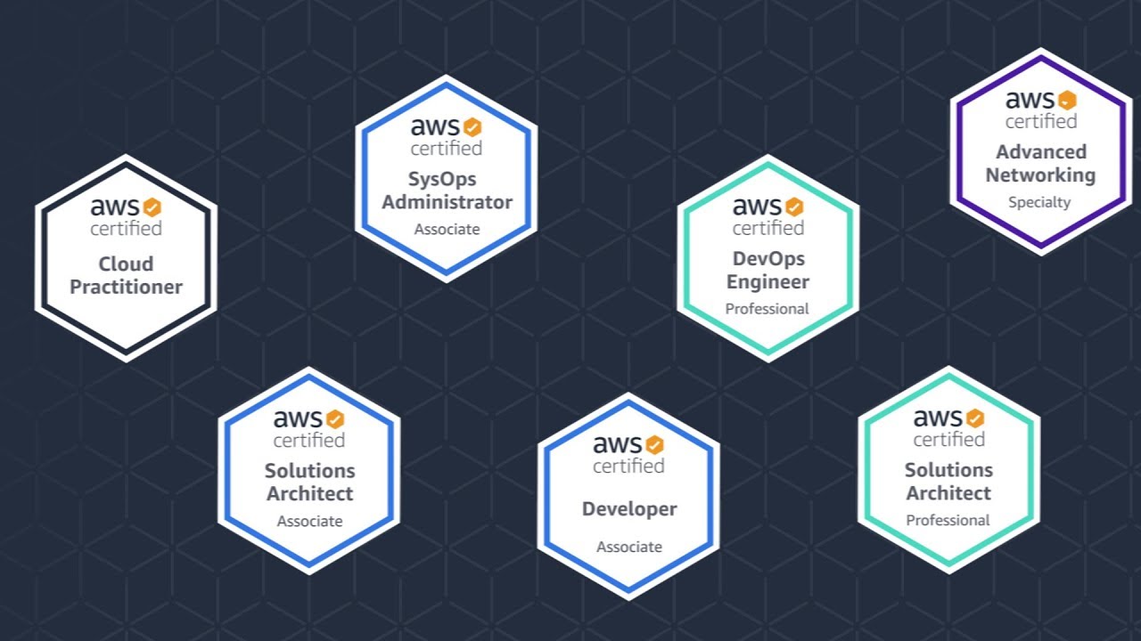 aws partner network