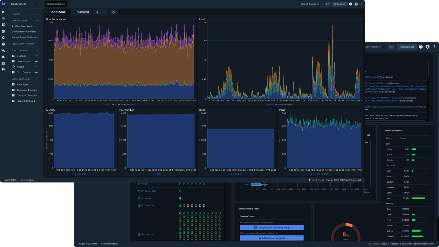 free open source network monitoring