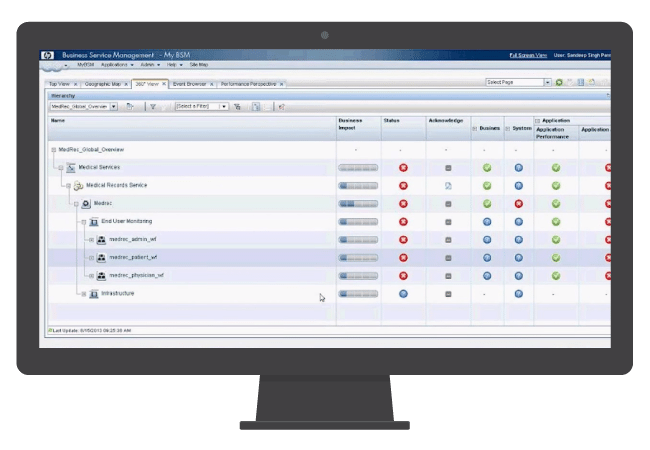 hp network management software