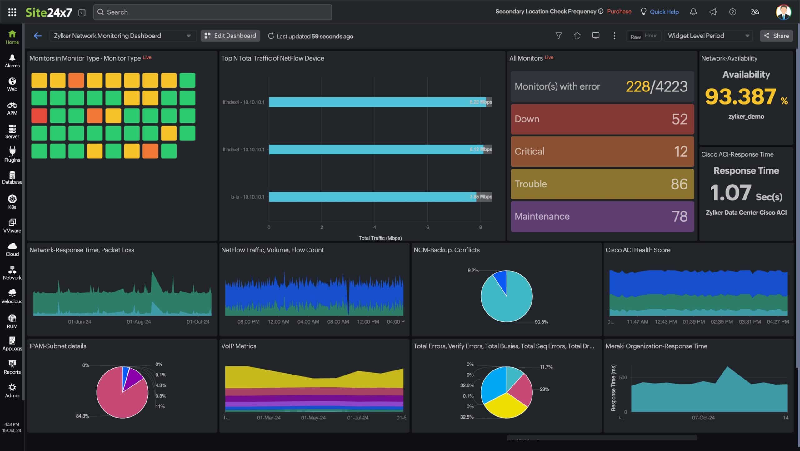 network bandwidth management software