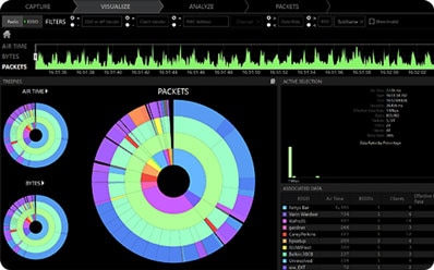 wireless network management software